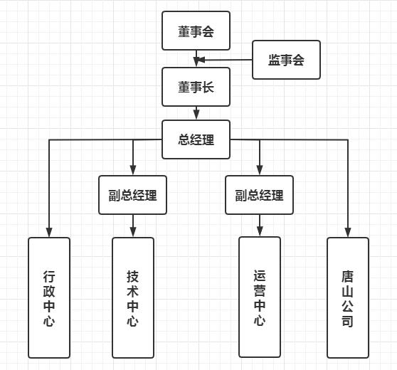 香港正牌资料大全